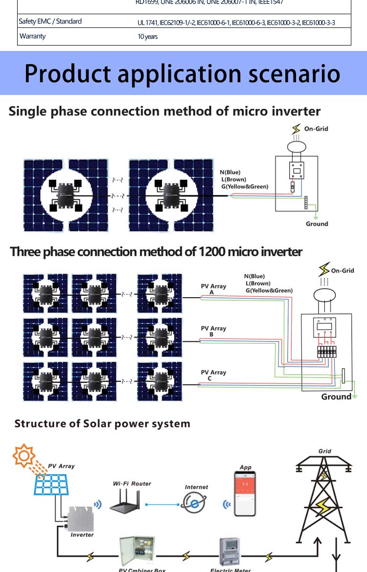 Wholesale Of New Features 2000W Solar Micro Inverter 800W Micro-Inverters Solar Cable Micro Inverter