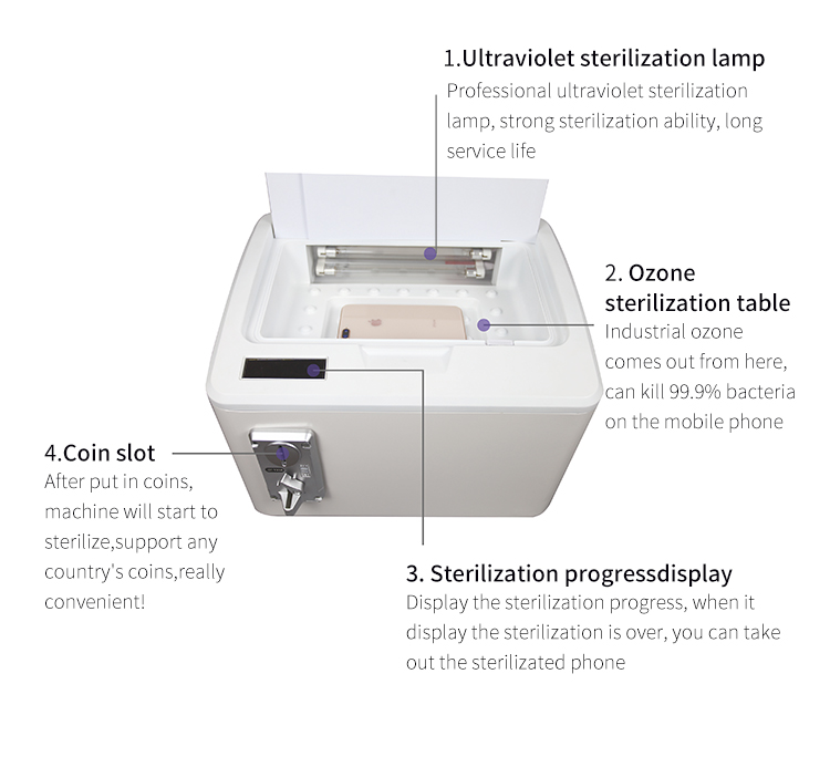 OEM Mini UV Zone Cell Phone Sanitizer For Mobile Shop