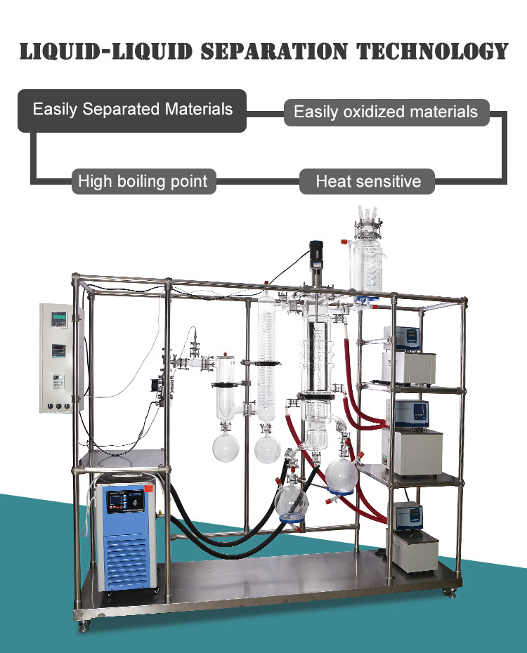 Wiped Film Distillation Equipment Cbd Oil Laboratory new