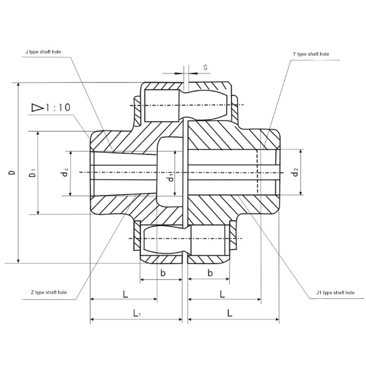 HL / LX Pin Bush Coupling Flexible Elastic Pin Coupling Custermized