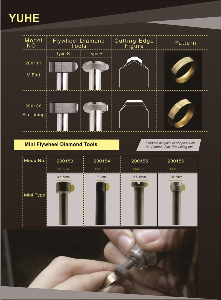 110 Degree MCD Silver Polishing Tools For Jewellery Making