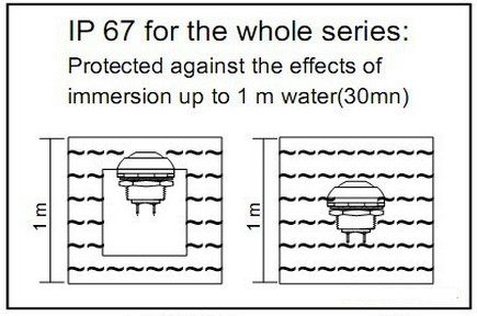 Push button switch,IP67 push button switch,Round push button switch,switch,IP67 switch