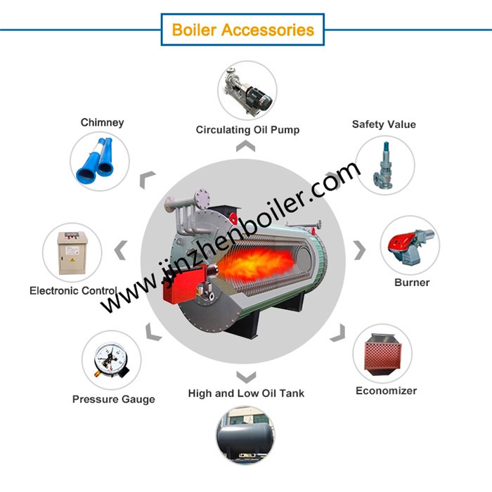 Industrial Horizontal Hot Oil Heater Gas Fired Thermal Oil Boiler For Vegetable Oil Refining