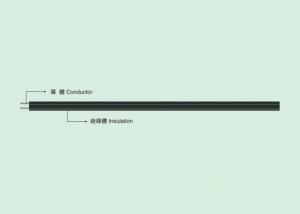 China CCC 60227 IEC 53(RVV) flat WIRE PVC insulated wire wholesale