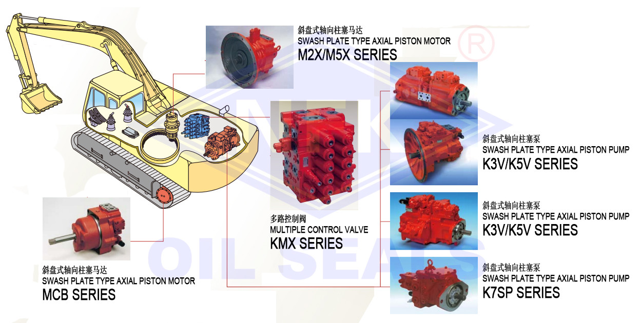 Marine Steering Gear Kawasaki Hydraulic Pump K5V K5V112 K5V140 K5V160 K5V180 K5V200 K5V280 K5V212