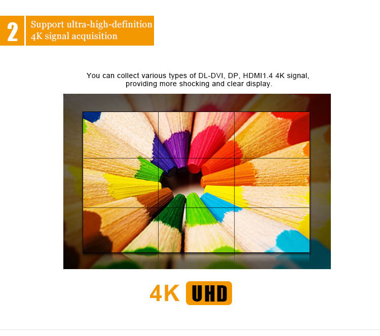 VGA DVI x2 Video Wall Processor 2x3 1920X1080p Input Security Cctv Windows