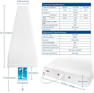 China 698-960/1710-2700MHz LPDA Antenna for 2G 3G 4G 5G 6G CDMA GSM DCS Outdoor Panel Design wholesale