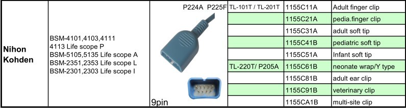 Nihon Kohden TL-101T / TL-201T reusable finger clip adult spo2 sensor