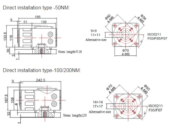 25 Turns Circular Motion Explosion-Proof Electric Actuator