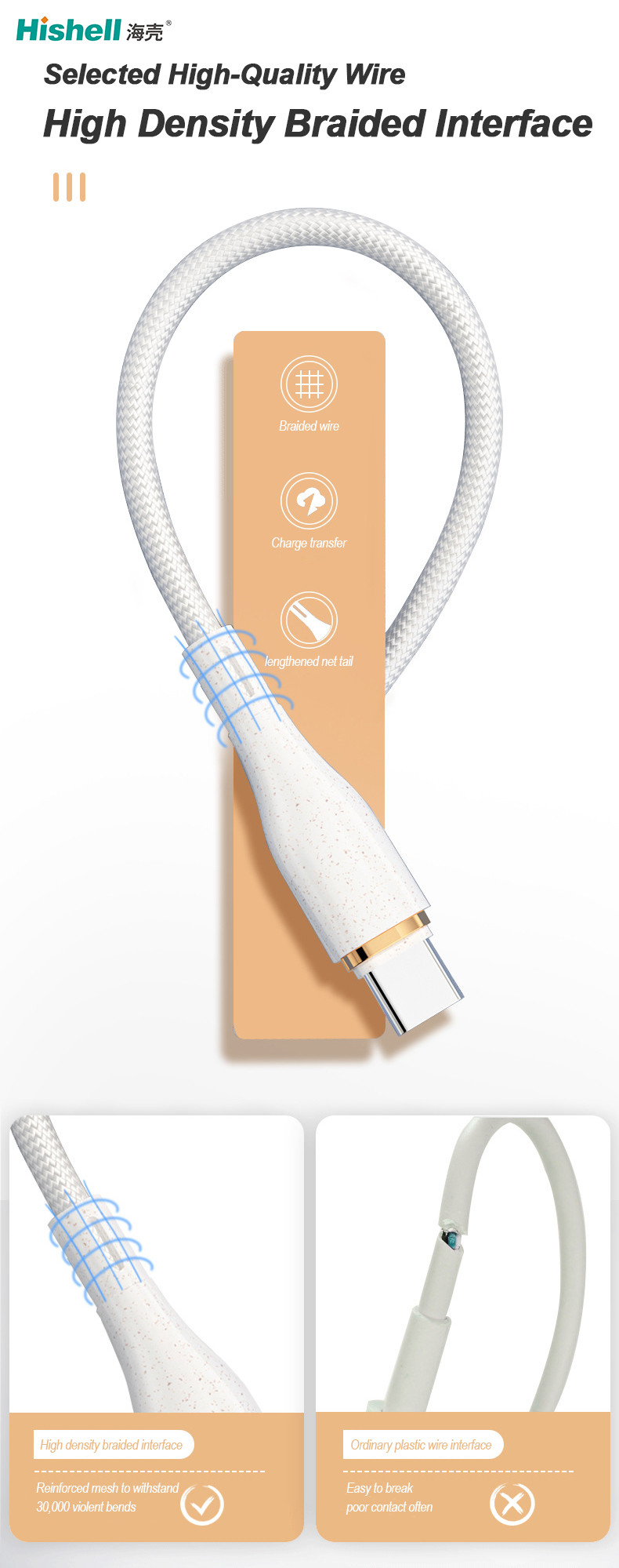 Nylon Braid PVC Mobile Phone Charging Cable Length 1M Anti Oxidation