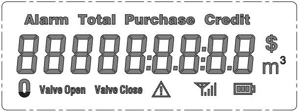 Three Phase STS Standard Split Keypad Type Smart Remotely Controlled Electric Meter Pay By Mobile Phone