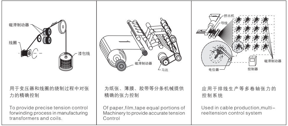 0.01 Nm To 28 Nm Brakes And Clutches Mechanical Automotive Brake And Clutch