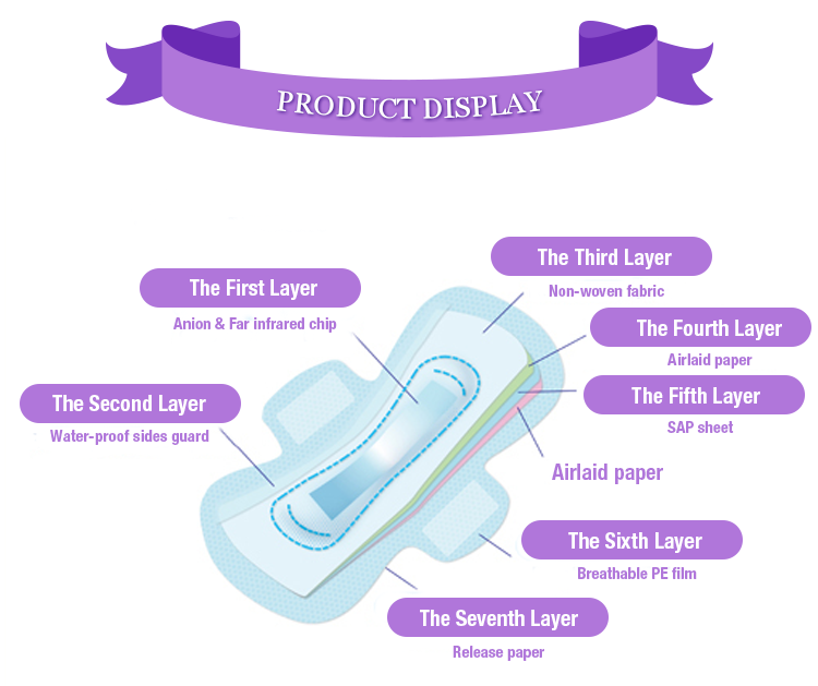 150mm-420mm Length Super Absorbent Bamboo Breathable Sanitary Pads For Women Soft Day