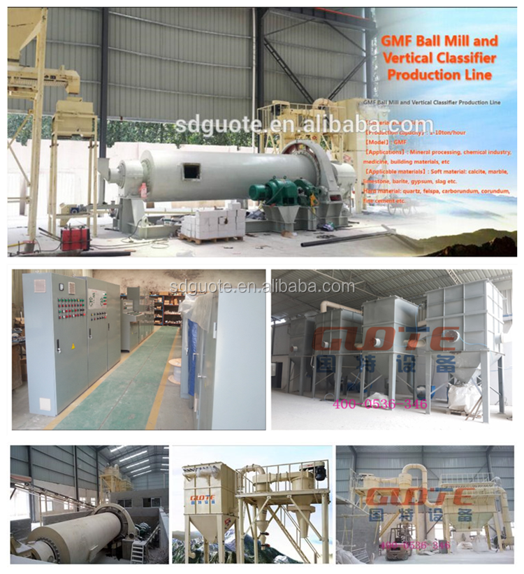 2023 Wet Dry Grinder for Quartz Rock Silica Sand Stone Grinding at and 98% Capacity