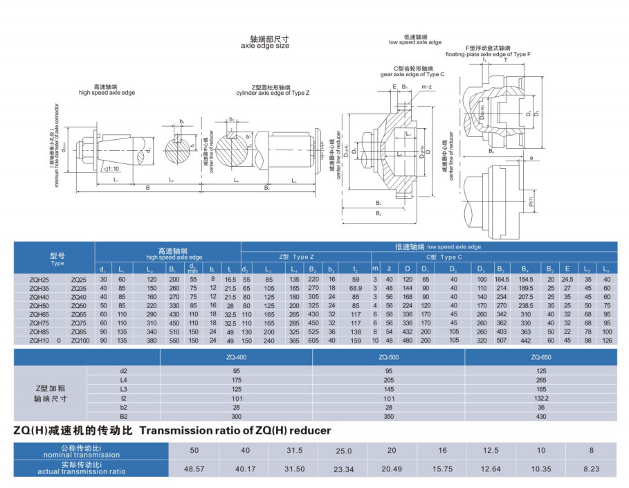 Ratio 40.17 Parallel Shaft Speed Reducer ZQ350 Dual Parallel Output Shaft Gearbox