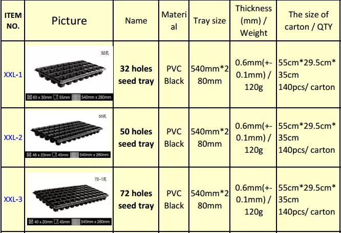 Fold not bad , lightnes , lower price seeding tray