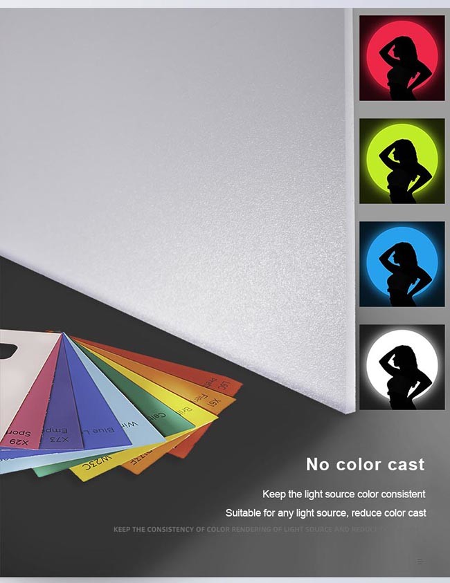 Impact Resistant 3mm LED Light Diffuser Film