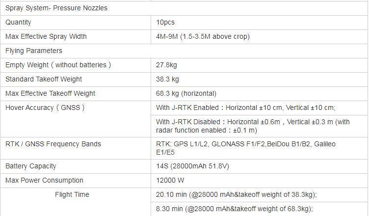 New Spraying Drone Agriculture 30L Spraying Agri Drone Tta G300 Pesticide Sprayer Crop Uav