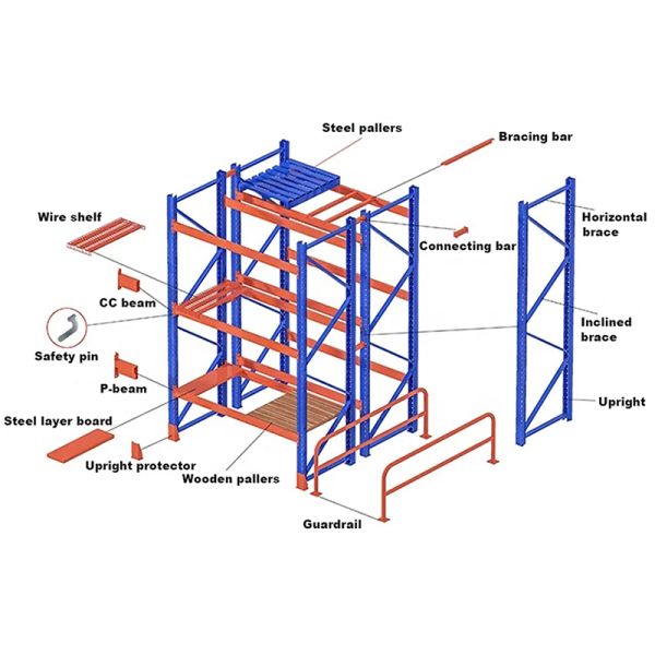 Heavy Duty Shelves Industrial Pallet Racks System Heavy Duty Pallet Racking Warehouse Steel Pallet Racking
