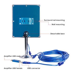 China Waterpoof Directional Outdoor WiFi Antenna 150mbps Desktop wholesale