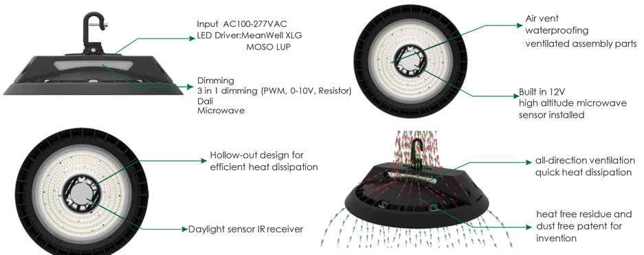 100W 150W 200W UFO LED Warehouse Light Low Glare UGR<19 With Microwave Control