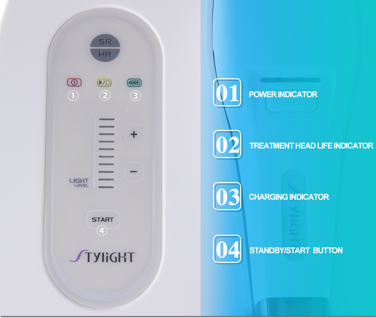 Mini Photorejuvenation IPL Machine Skin Rejuvenation 1.7KG Weight