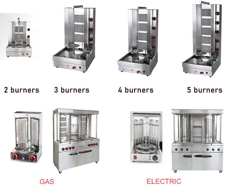 Automatic Grade Automatic 4 Burner Gas Chicken Shawarma Machine Your Shawarma Solution