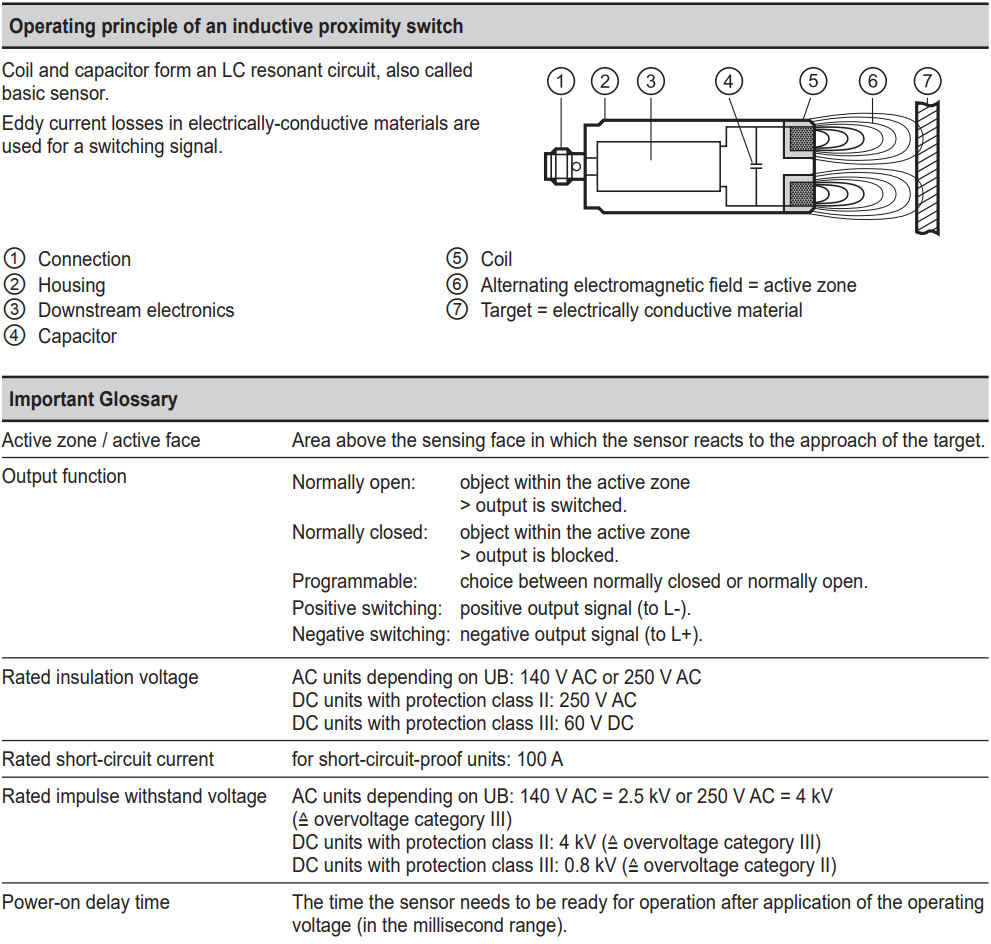 IFM Inductive Proximity Sensor IB0016 IBE2020-FBOA Cylindrical Shell