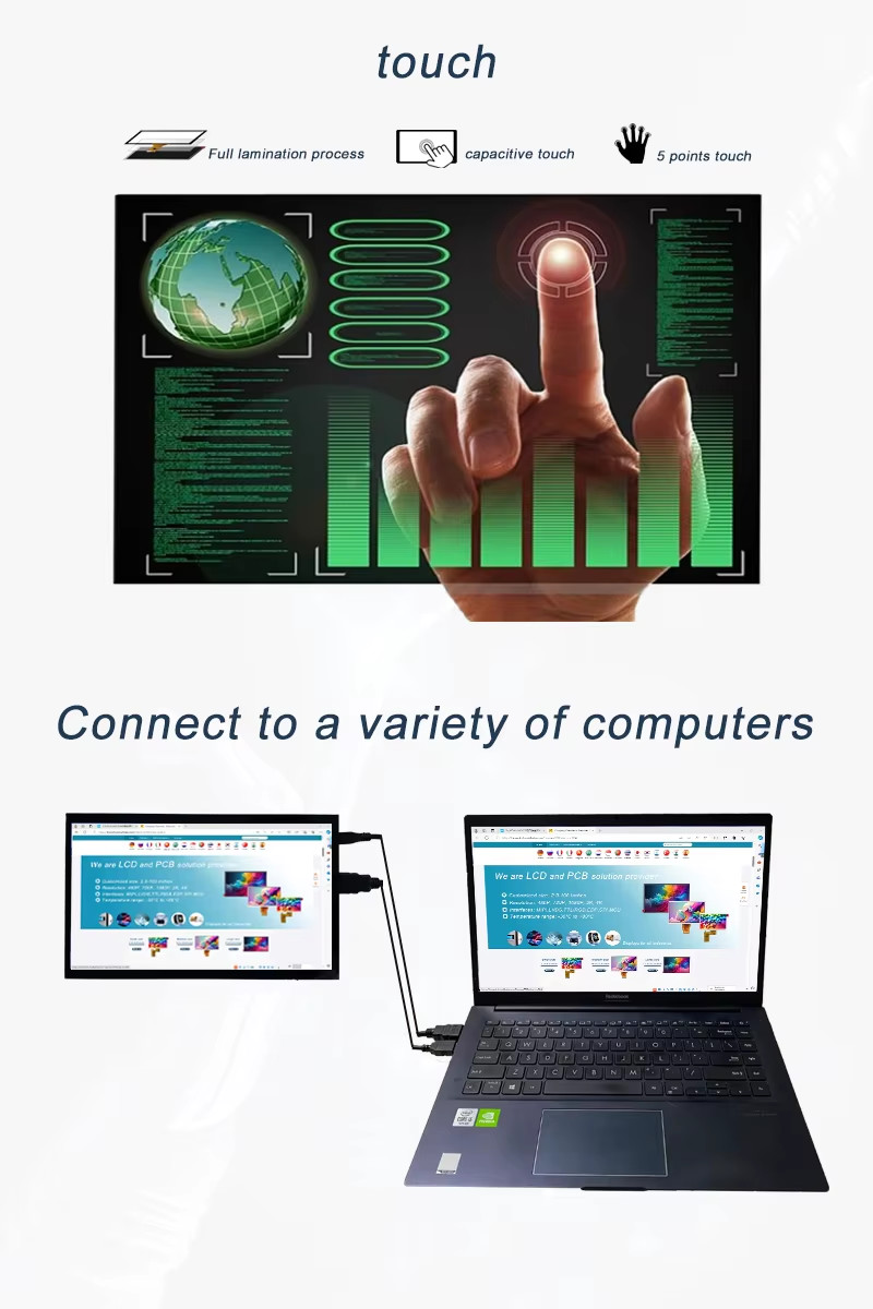 7 Inch IPS Display HDMI Raspberry Pi Capacitive Touch Screen For Raspberry Pi
