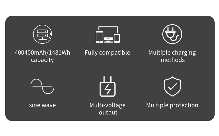 Emergency Portable Power Station 1500w Mobile Multiple Charger