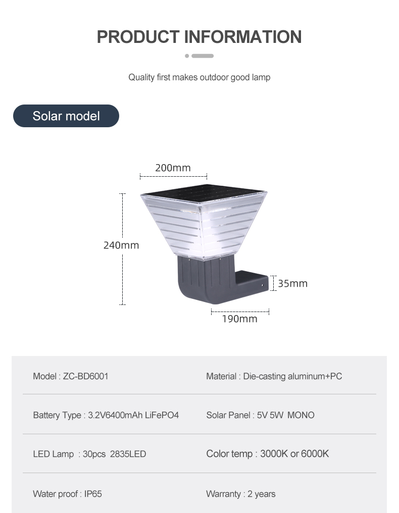 20W Square Deck to Dawn Solar Powered Wall Lights Upgraded Solar Fence Lamp 100lm