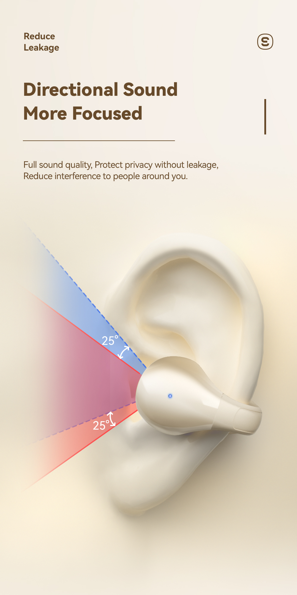 ABS PC TWS BT 5.3 Wireless Earbuds Waterproof Sweat Resistant