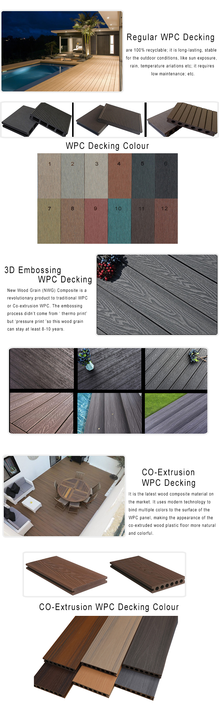 1.3%-1.4% Density Shanghai Loading Port 3D Deep Embossed Composite WPC Decking Boards