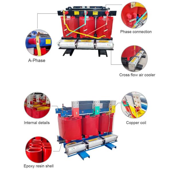 Epoxy Resin Dry Type Transformer side view