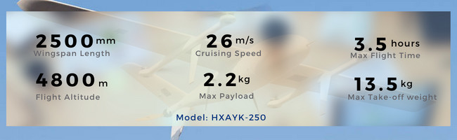 3.5Hours Industrial Inspection Drone Carbon Fiber VTOL Mapping Drone 13.5KG Take Off Weight HXAYK-250