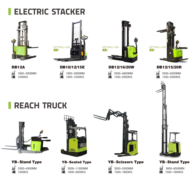 14m Reach 4 Ton Side Loader Forklift Telescopic Handler with Powerful Diesel Engine