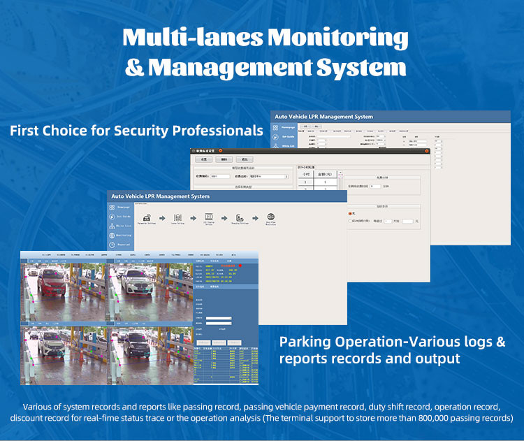 Automatic Number Plate Recognition Parking Solutions with LPR Camera Machine