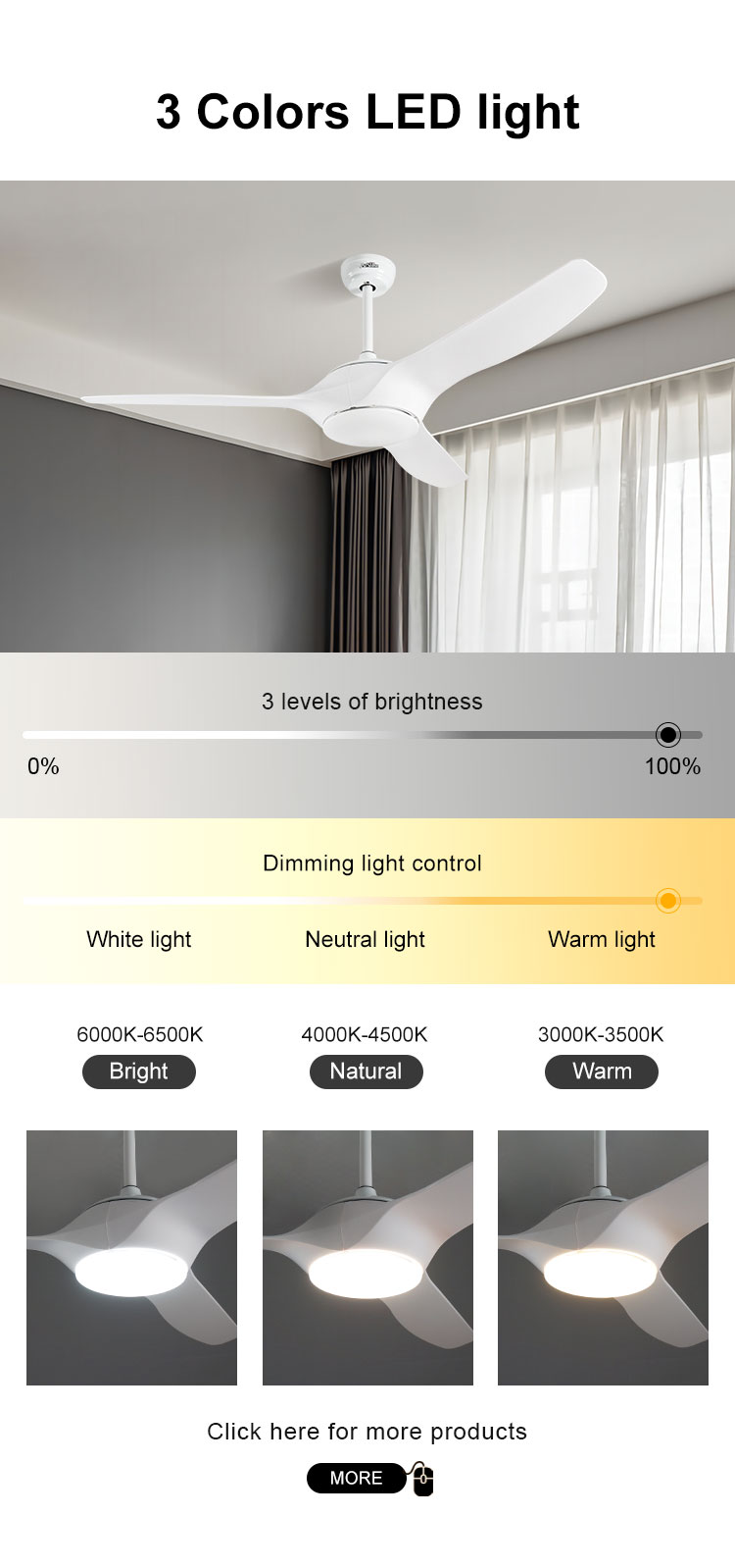 Smart Ceiling Fan with Light and Remote Control 1stshine Fashion Design 3 ABS Blades