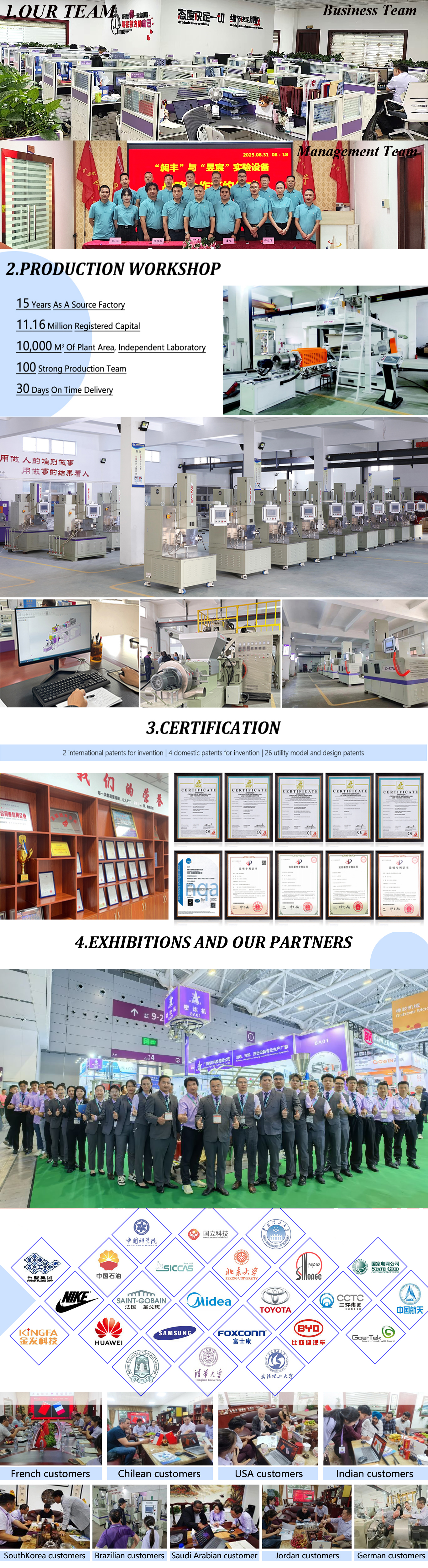 Two Wrist Industrial Extrusion Granulator For Rubber And Plastic 65-100kg/H