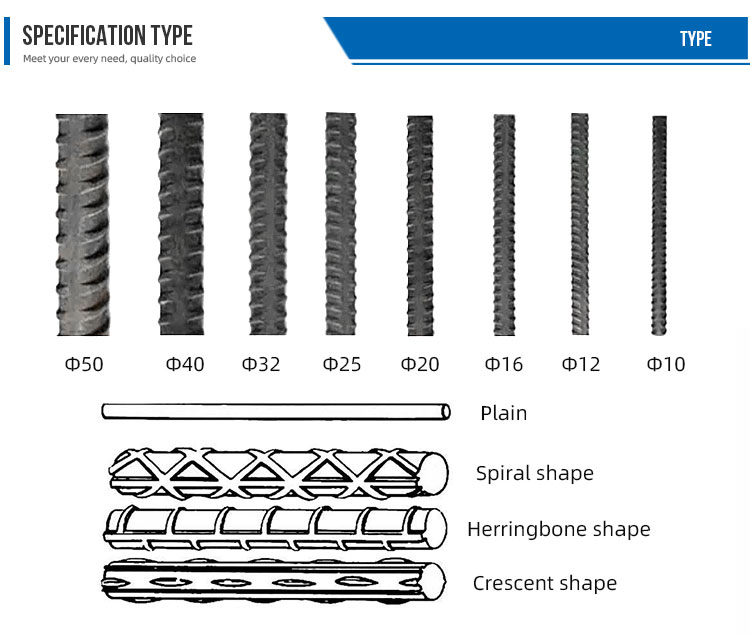 Customized Diameter 12mm 16mm 18mm HRB335 HRB350 HRB400 HRB450 HRB500 Reinforcing Carbon Steel Rebar for Construction