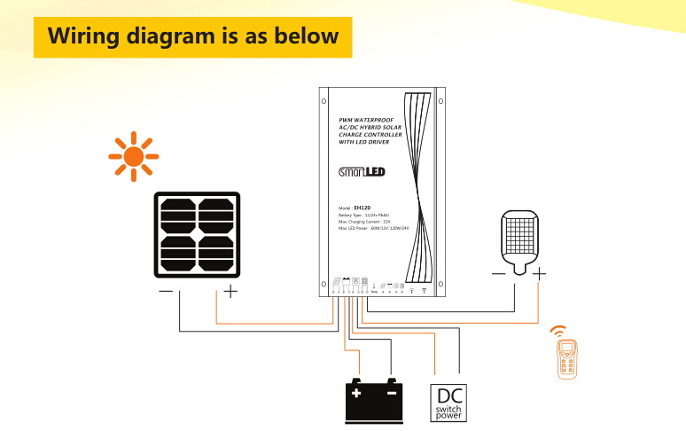 Wireless AC DC Hybrid Solar Charge Controller Remote Control Pwm Solar Regulator