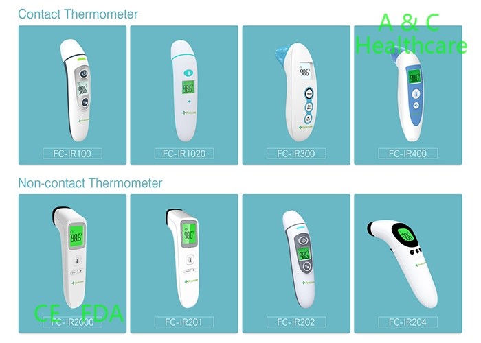 Medication Temperature Gun Infrared Thermometer Personal Safety