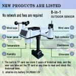 CE TX1479 Weather Station Wireless Indoor Outdoor OEM ODM