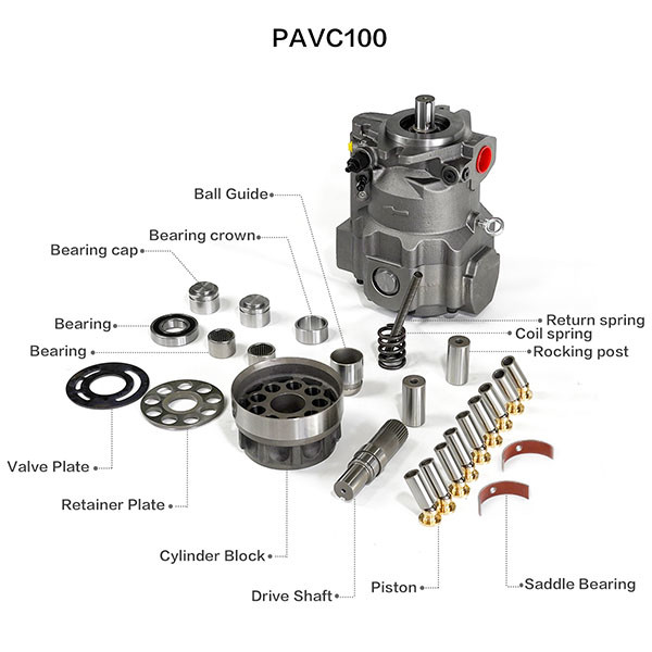 OEM Parker Hydraulic Pump Parts Cylinder Block Parker PAVC100 65 33 38
