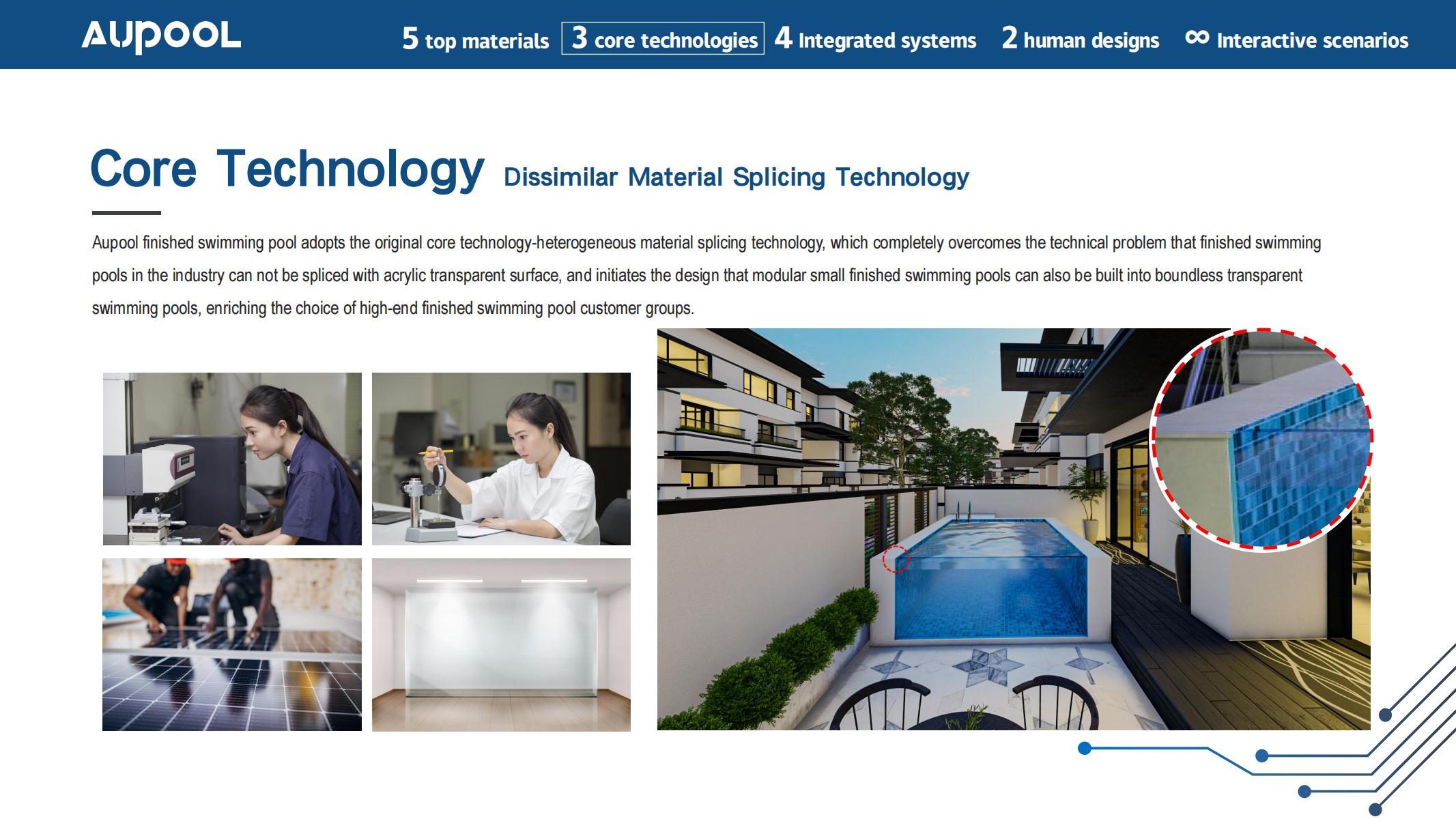 Transparent Finished Prefab Swimming Pool Humanized Design and Salt Chlorine Generator
