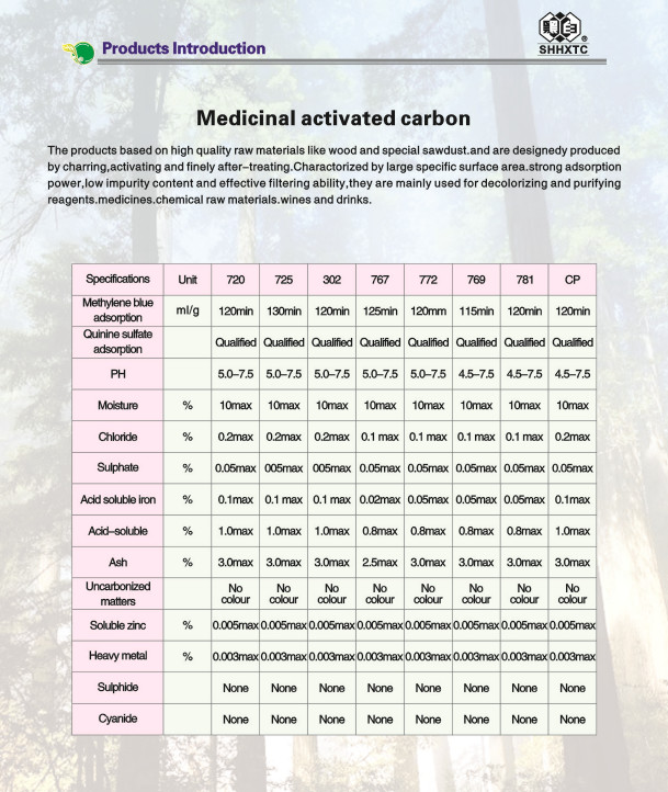 Fine Hardwood Activated Charcoal Chemical Auxiliary Agent Good Filtering Effect