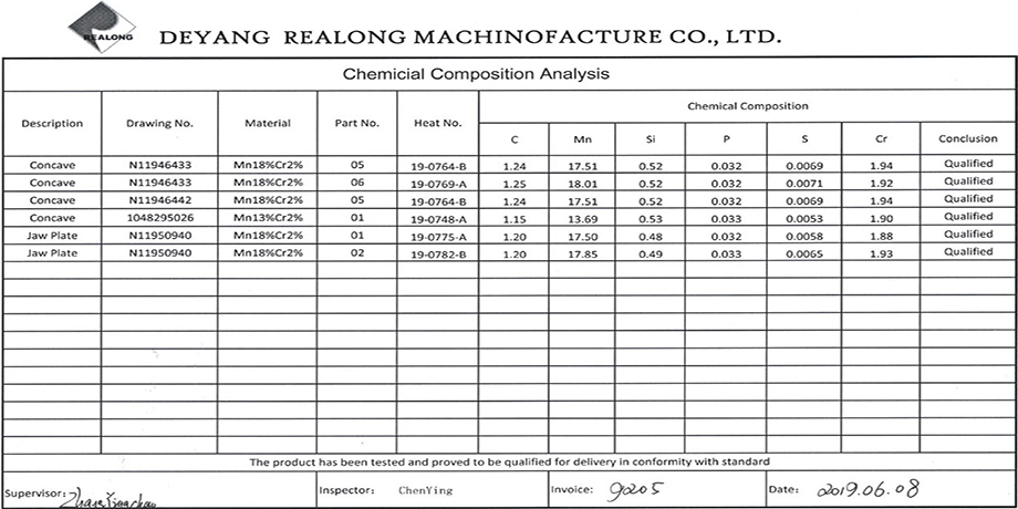 Mining spare parts australia 