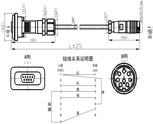 Control Cable RET AISG Cable With D-Sub 15 Pin Male Machined Contacts To C091 AISG M10 Cable