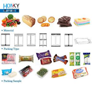 China Automatic 40 BPM Horizontal Flow Wrap Machine For Food Cosmetic wholesale