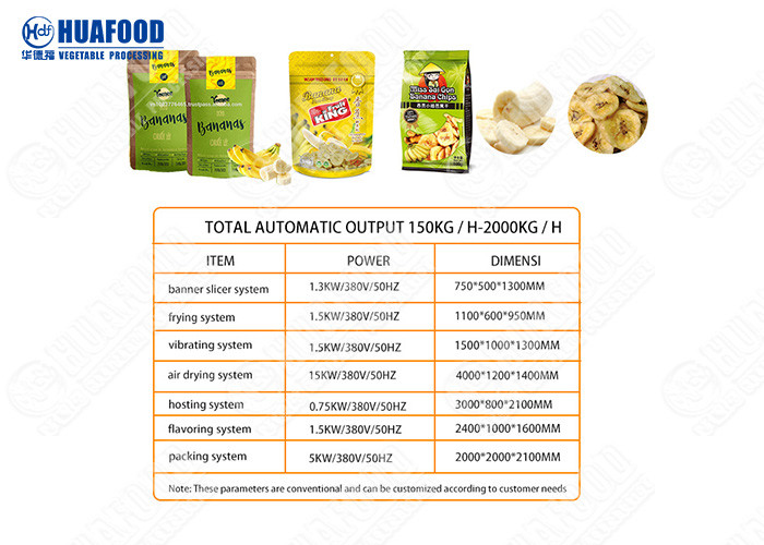 Large Durable Banana Chips Making Machine Plantain Chip Making Machines